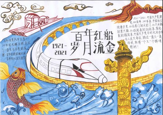 作为学生到底应该学什么？-全面解答你的问题
